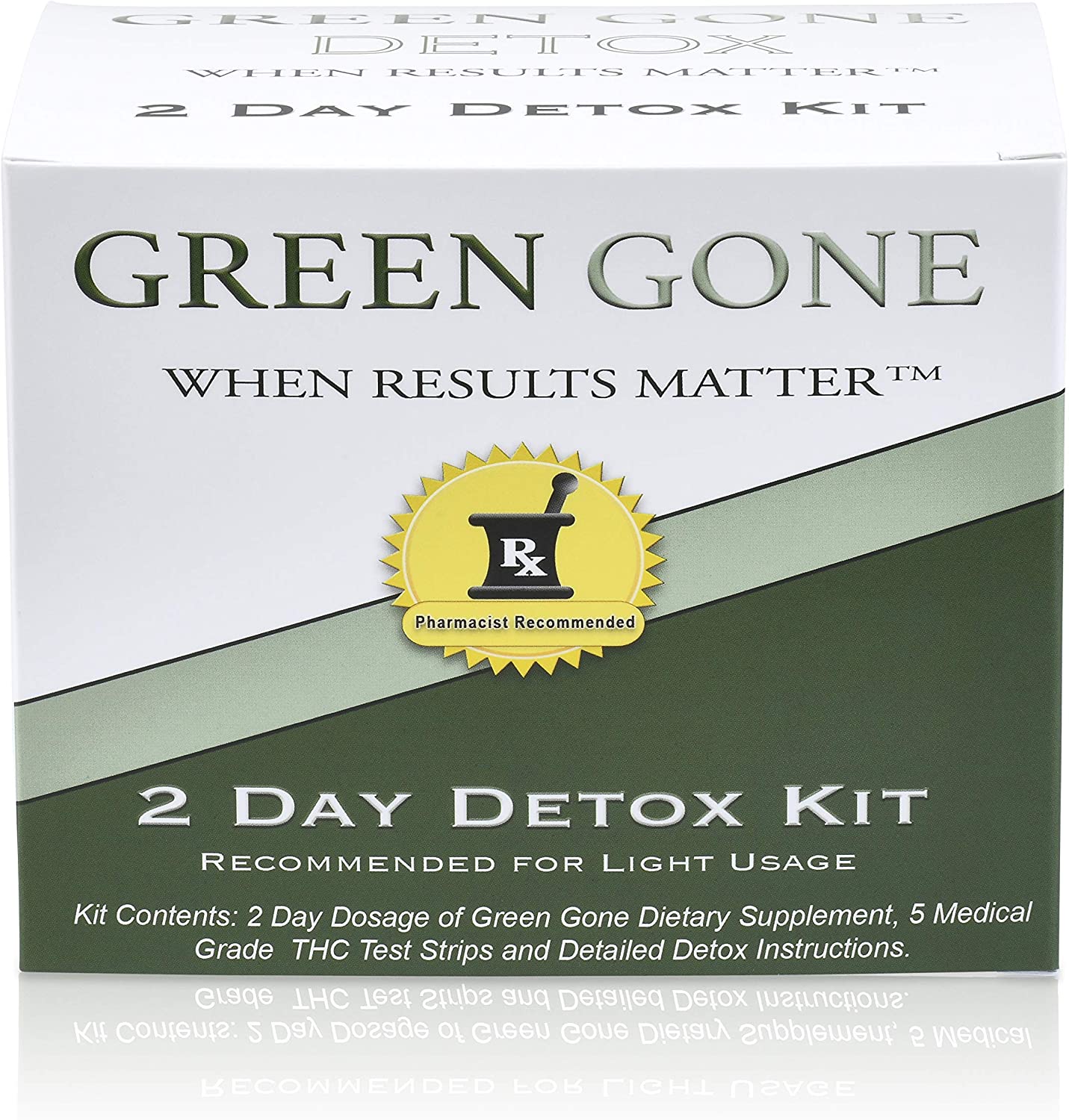 Green Gone Detox Permanent 2 Day Detox